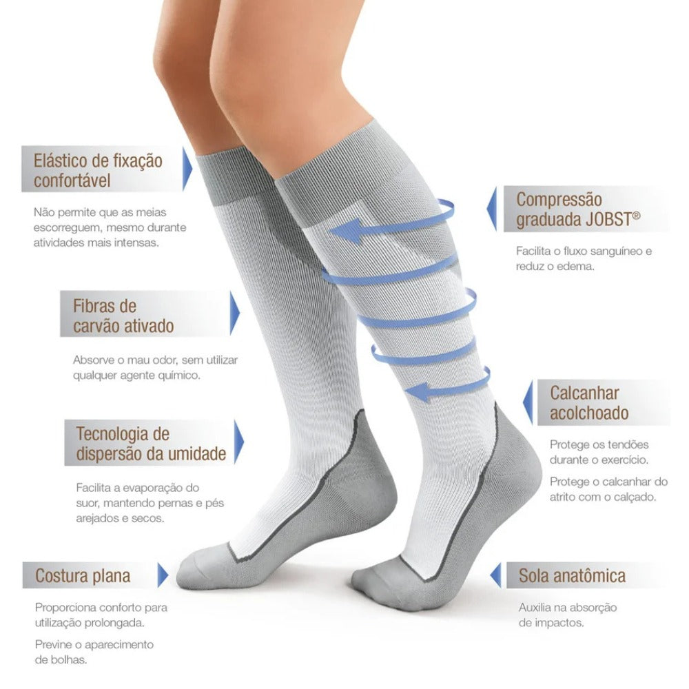 Jobst Sport Meia de Compressão para Corrida 20-30 mmHg