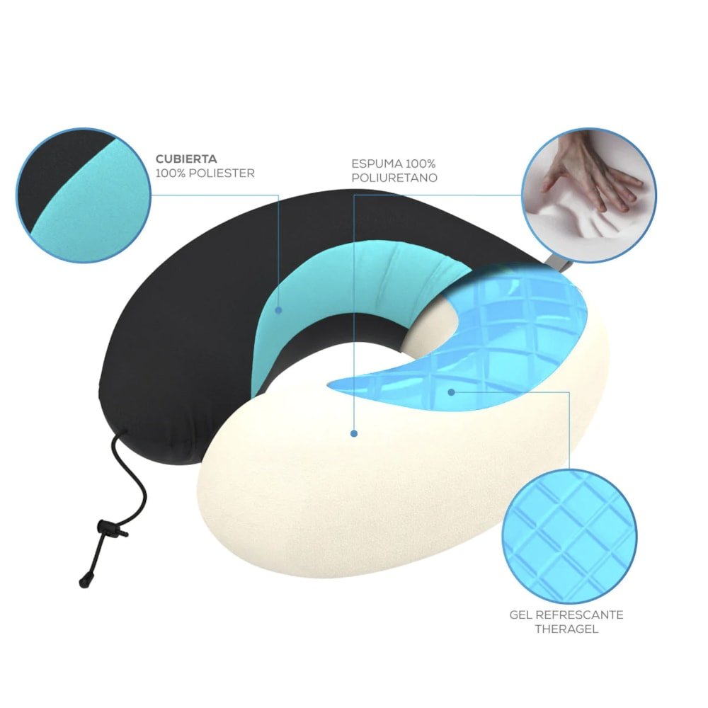 Almofada de Pescoço para Viagem com Gel Theramart TM112 - FisioStore