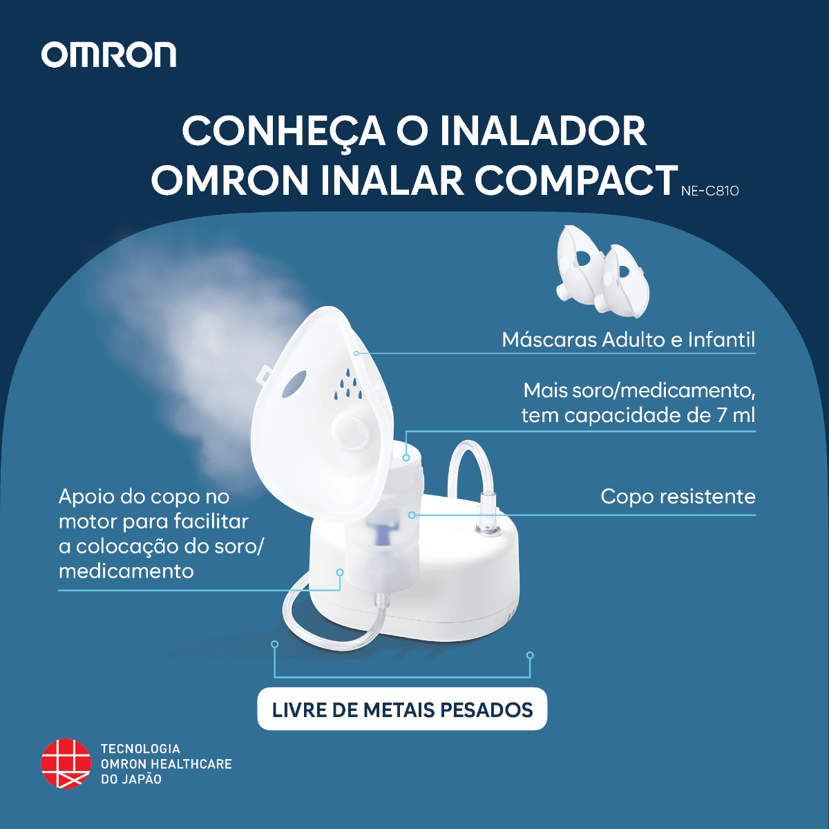 Inalador e Nebulizador Inalar Compact Omron NE-C810 - FisioStore