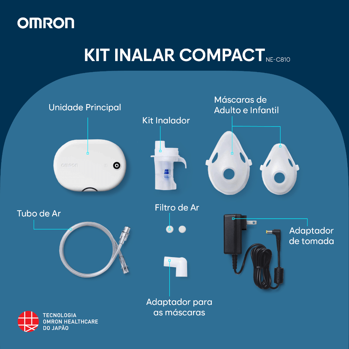Inalador e Nebulizador Inalar Compact Omron NE-C810 - FisioStore
