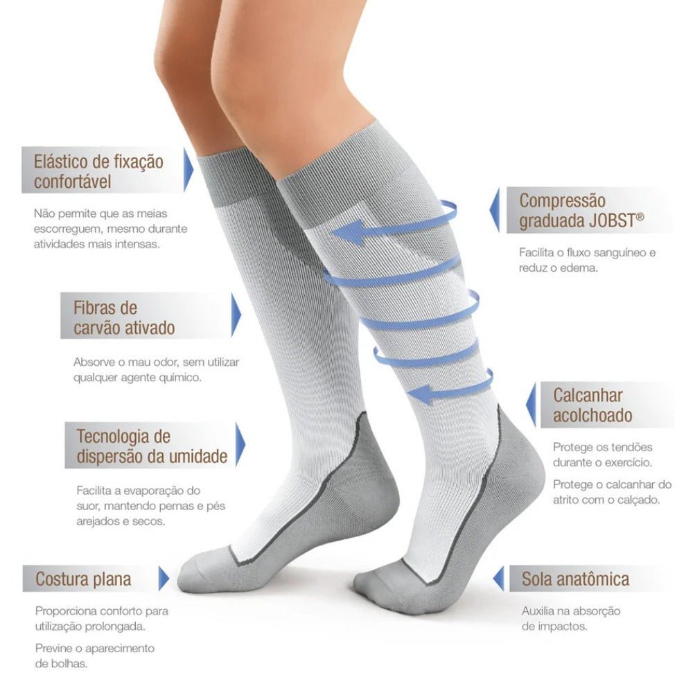 Jobst Sport Meia de Compressão para Corrida 20 - 30 mmHg - FisioStore