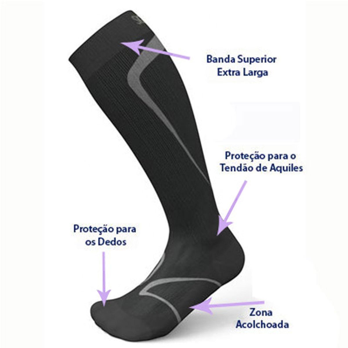 Meia de Compressão para Corrida Sigvaris Performance - FisioStore