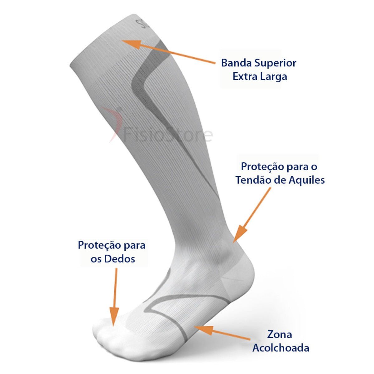 Meia de Compressão para Corrida Sigvaris Performance - FisioStore