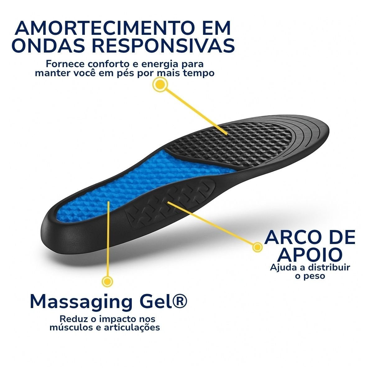 Palmilha Anti - Impacto Dr Scholl's 01 Par - FisioStore