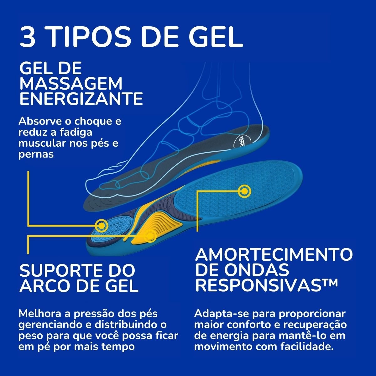 Palmilha Dia a Dia Massaging Gel Dr Scholl 40 a 45 Par - FisioStore