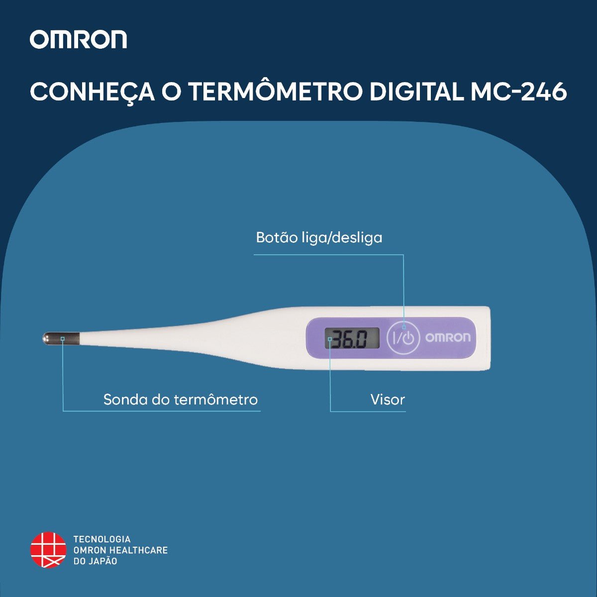 Termômetro Digital Violeta Omron MC-246-BRV - FisioStore
