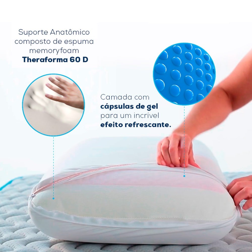 Travesseiro Nasa Ortopédico com Gel TheraGel Blue TheraMart TM110